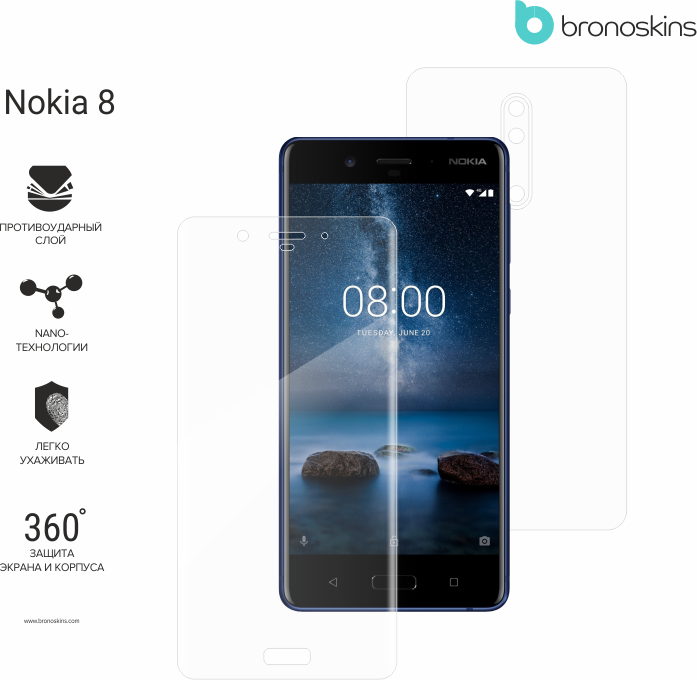Защитная броня экрана Nokia 8 Защитная броня экрана Nokia 8