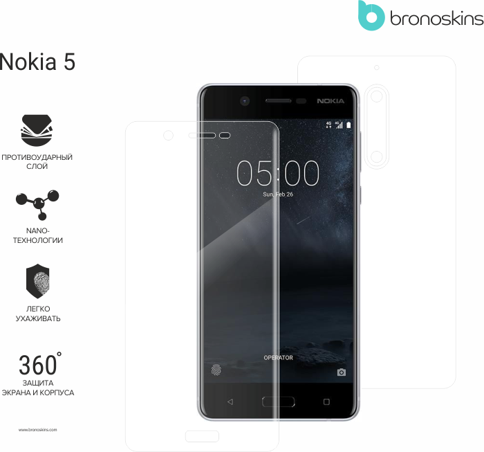 Защитная броня экрана и корпуса Nokia 5 Защитная броня экрана и корпуса Nokia 5