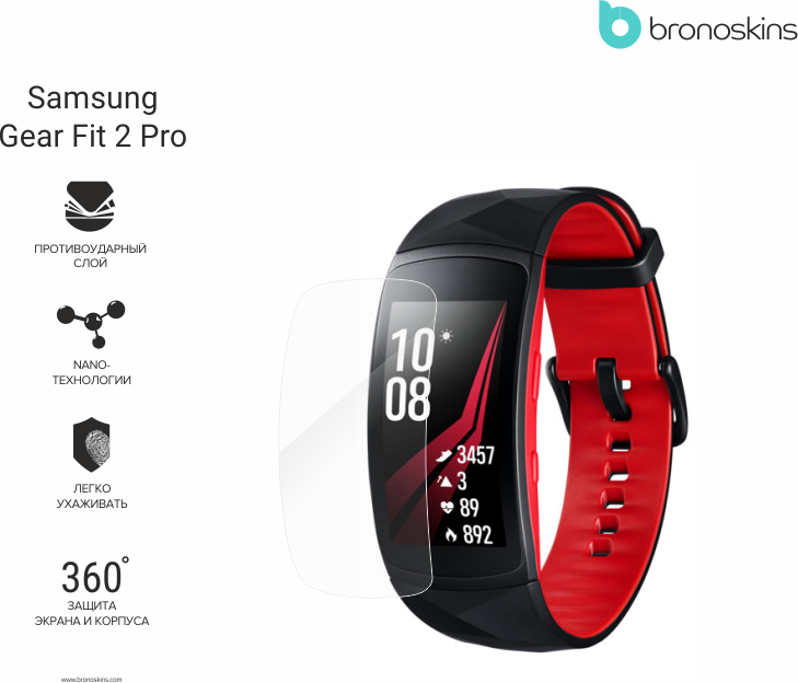 Защитная Броня для Samsung Gear fit 2 Pro (2 шт в комплекте) Защитная Броня для Samsung Gear fit 2 Pro (2 шт в комплекте)