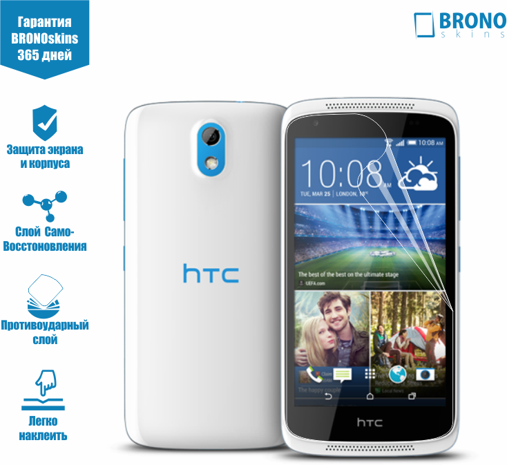Защитная пленка на HTC 526, Защитное стекло HTC 526, защита экрана и корпуса HTC 526 Броня для HTC Desire 526
