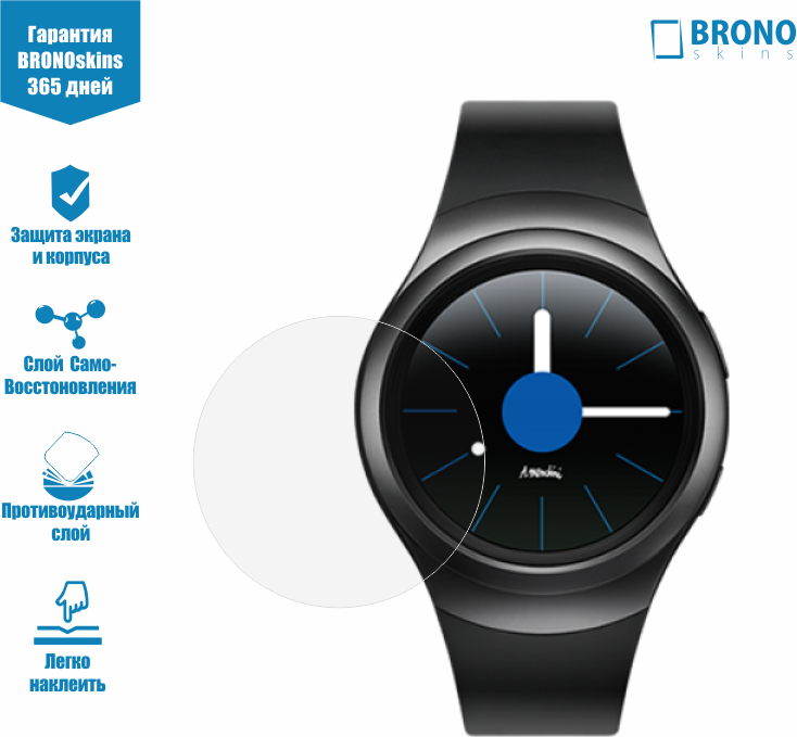 Защитная Броня часов Samsung Gear S2 (2 шт в комплекте) Защитная Броня часов Samsung Gear S2 (2 шт в комплекте)